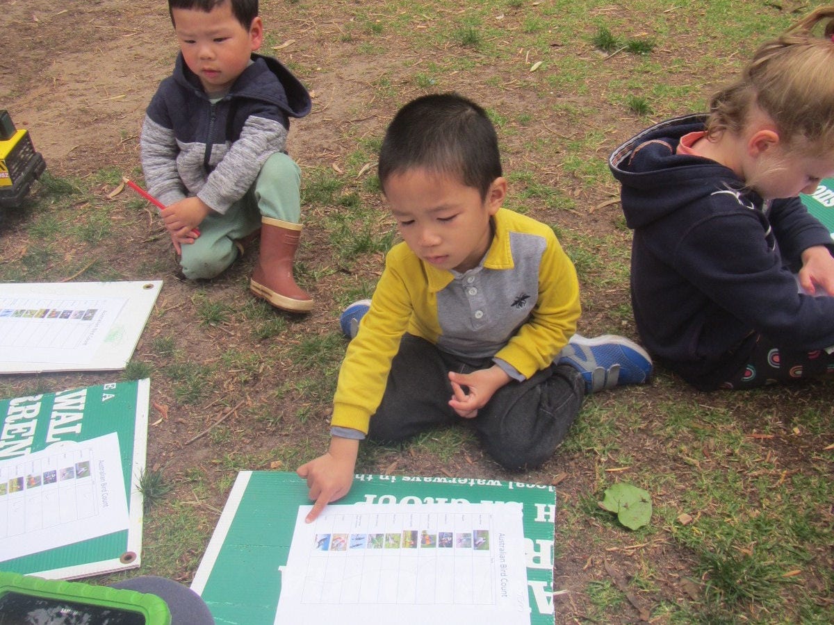 Australian Birdweek 2022