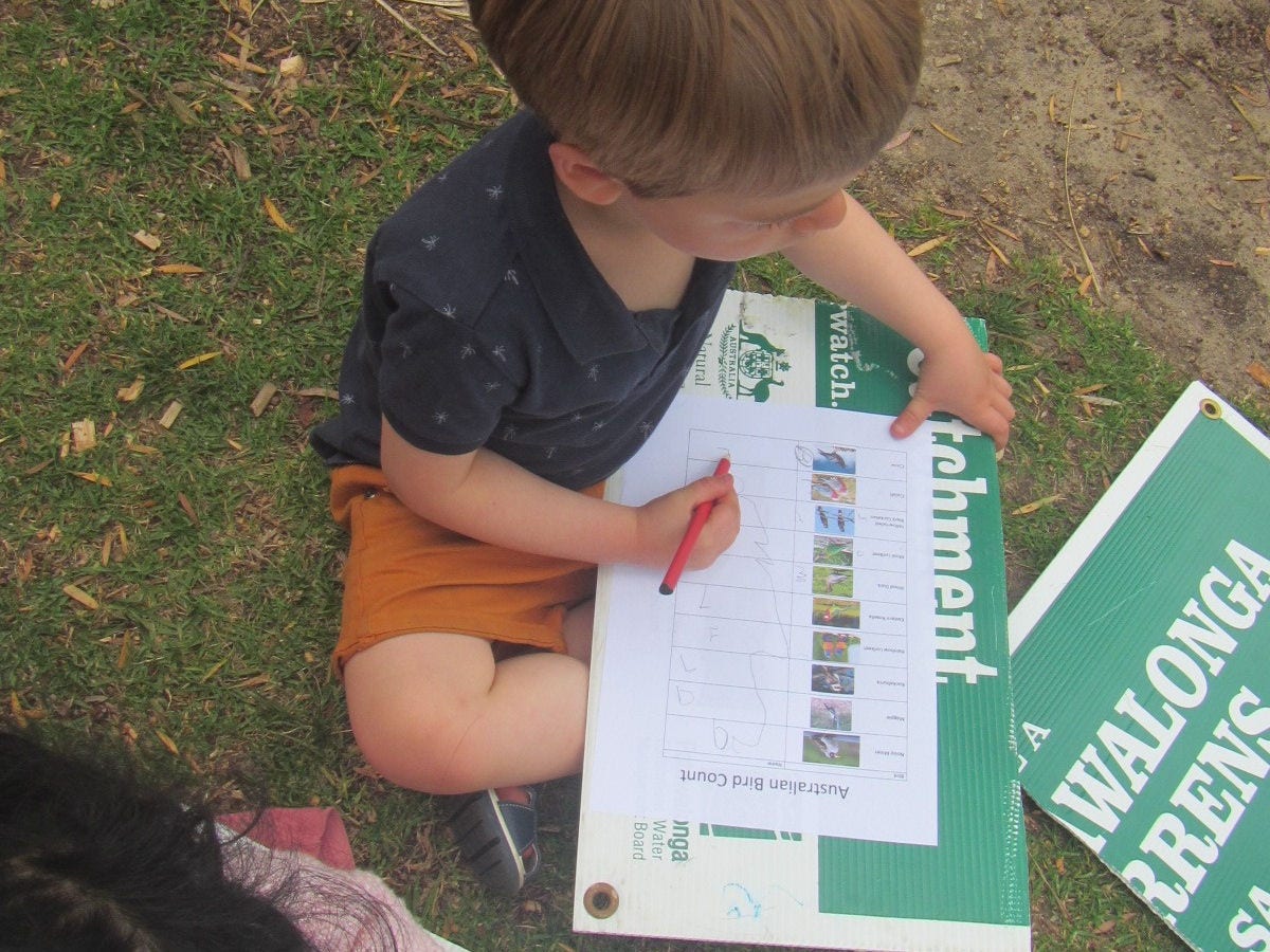 Australian Birdweek 2022